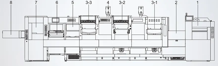 Feeding Section